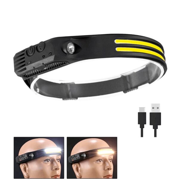 15256341119_4_Lanterna_USB_de_Cabeca_LED_Sensor_de_Movimento.jpg