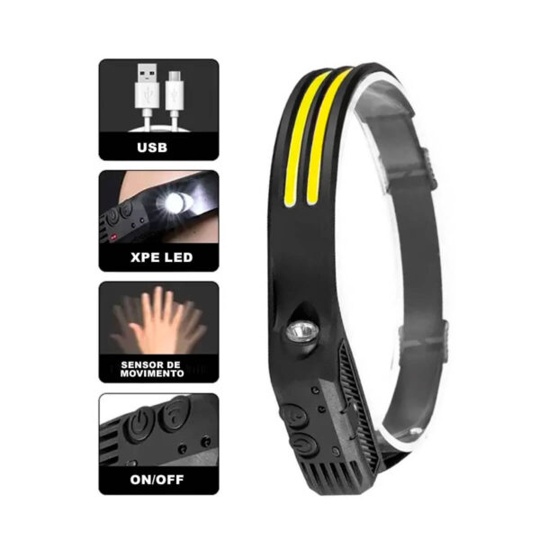 15256341167_6_Lanterna_USB_de_Cabeca_LED_Sensor_de_Movimento.jpg