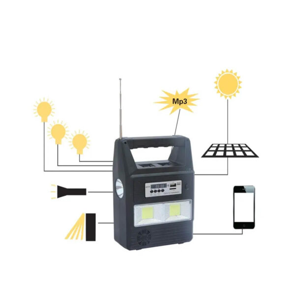 15257825280_Kit_Solar_Completo_3_Lampadas_LED_e_Carregador_niversal208.jpg